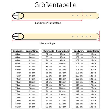 gürtelgrößen tabelle.